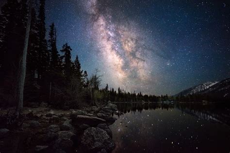 10 Best Lenses for Astrophotography – Cheap Lenses for Milky Way Photos