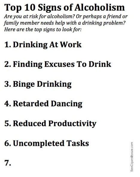 Signs of Alcoholism