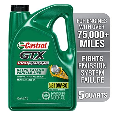 Surprising Benefits of Using Castrol's Best 10w30 Engine Oil - You Won't Believe 6!