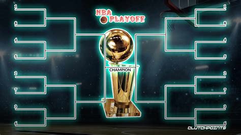 2023 NBA Play-In Tournament: Schedule, format explained