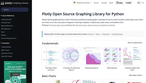 The Complete Guide to Python AI Libraries