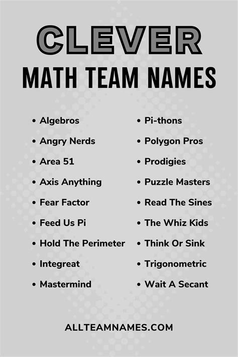 147 Mighty Math Names For Your School Team