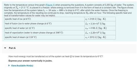 Refer to the temperature versus time graph (Figure 1) | Chegg.com