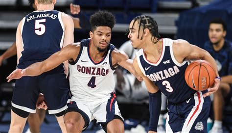 Gonzaga - Andrew Nembhard - Feb. 16, 2021 | The Spokesman-Review