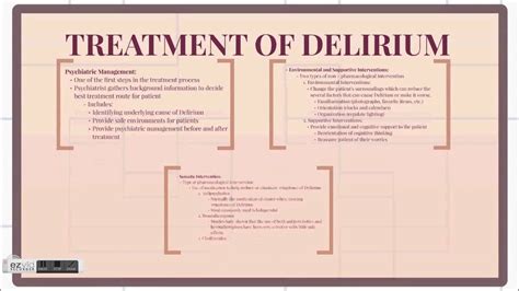 Delirium Causes Symptoms Diagnosis Treatment Patholog - vrogue.co
