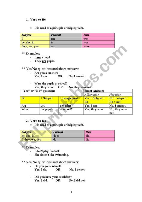 English worksheets: Verb to be, do, have