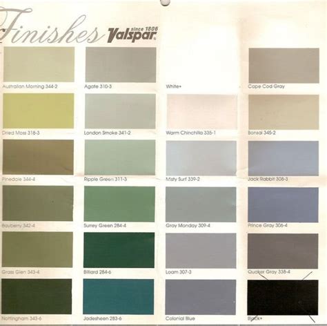 Valspar Cabinet Paint Colors Chart