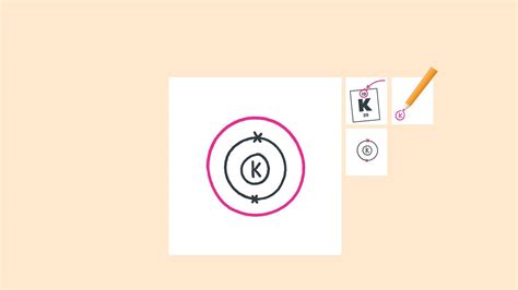 Electron Configuration