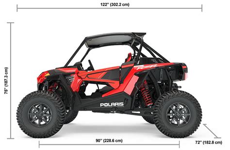 New 72-Inch Polaris RZR XP Turbo S - UTV Guide