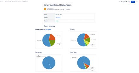 How to Create Jira Reports and Charts in Confluence | Old Street Solutions (2023)