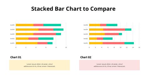 Comparison Bar Charts