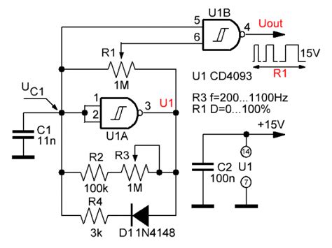 Rectangular pulse generators feature independent frequency and duty ...