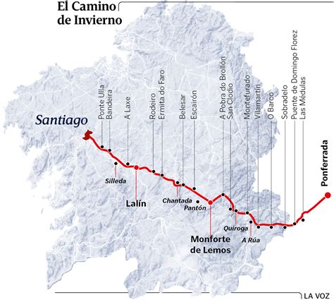 El Camino de Invierno se hace en verano