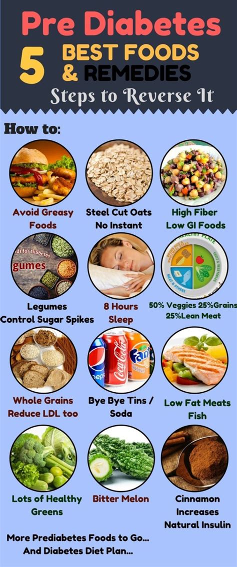Best Diet for Prediabetes - Healthy Lifestyle