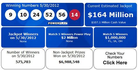 Powerball numbers drawn - Mega Millions jackpot won in California ...