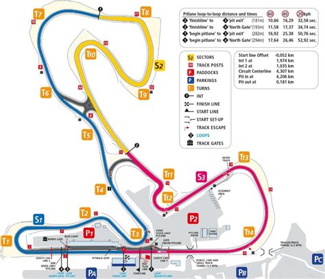 Zandvoort - 5th October 2019 - Round 6 - MSV Trackday Championship ...