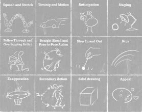 Disney's 12 Principles of Animation