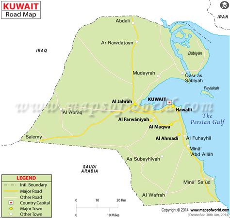 Kuwait Road Map