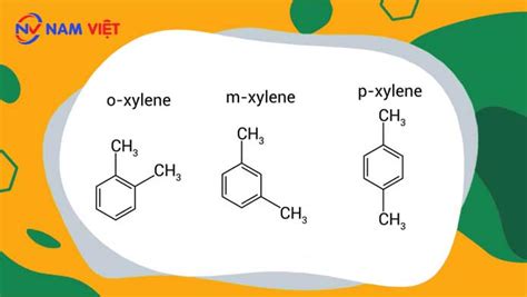 Xylen ảnh hưởng như thế nào đến sức khỏe người lao động? - An Toàn Nam Việt