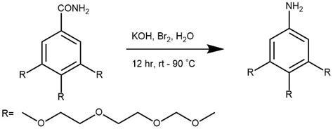 HOFMANN REACTION || HOFMANN DEGRADATION || HOFMANN REARRANGEMENT – My chemistry blog