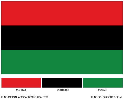 Pan-African flag color codes