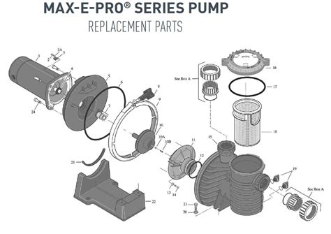 Sta-Rite Max-E-Pro® Series Pump Parts