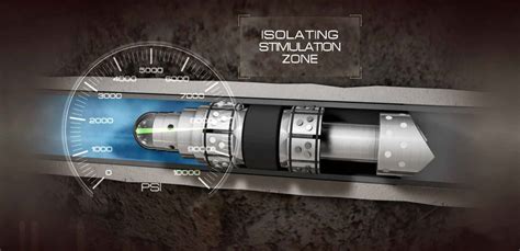 Well Stimulation Technology: Dissolvable vs Composite Frac Plugs