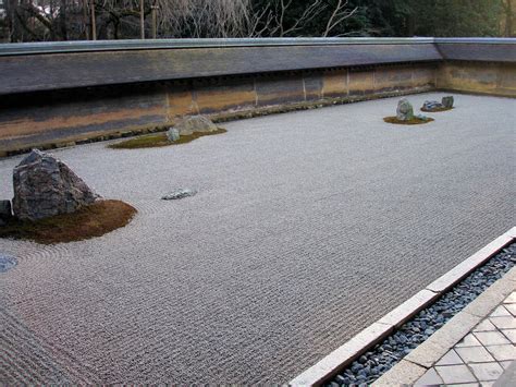 Ryoanji Rock Garden History, Facts & Picture