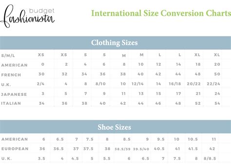 International Size Conversions: Clothes and Shoes with PDF Chart