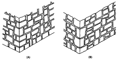 Rubble walling and random rubble - wall. | Civil Construction Tips