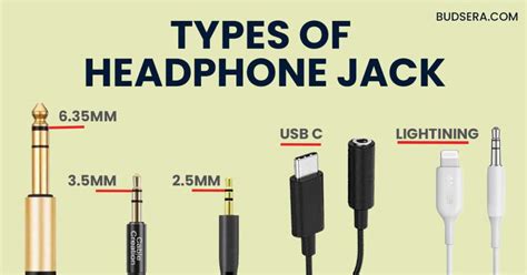 Types Of Headphone Jacks | Everything You Need To Know - Budsera