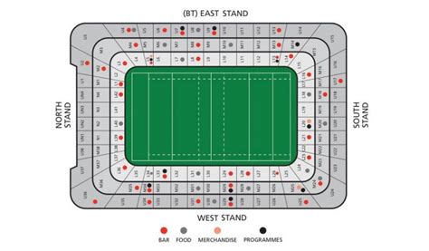 Principality Stadium | Information