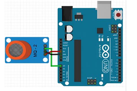 Gas Sensor Types & Working – Robocraze