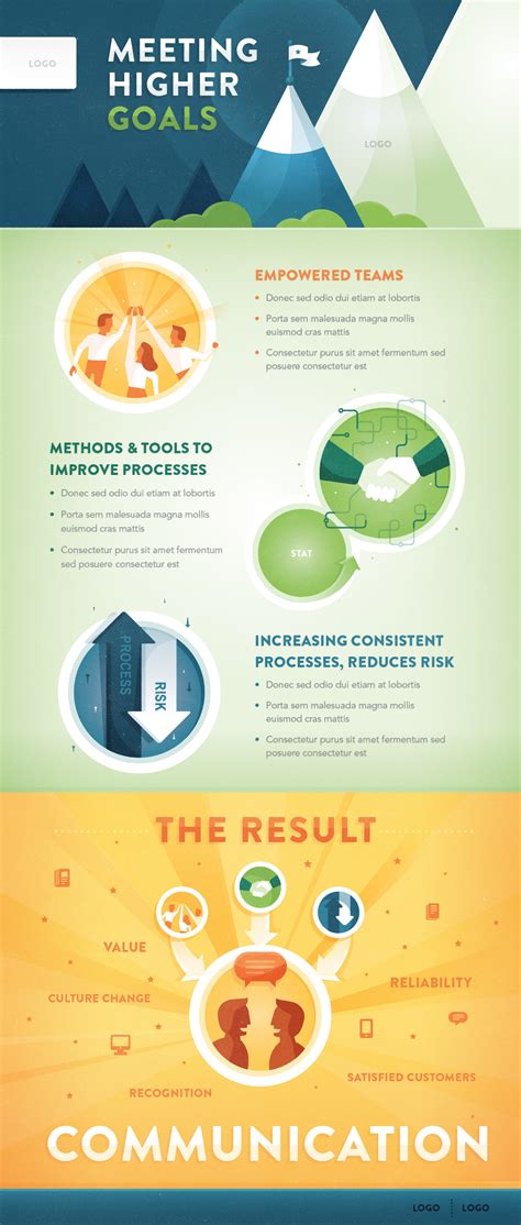 Infographic, Infographic inspiration, Learning and development