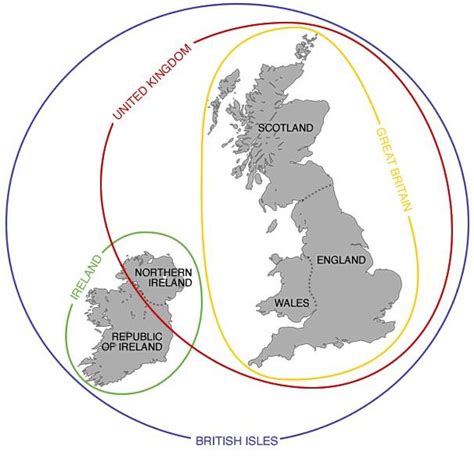 England vs Great Britain vs United Kingdom Explained, Diagram Map ...