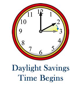 Daylight Saving Time Begins - in 2023