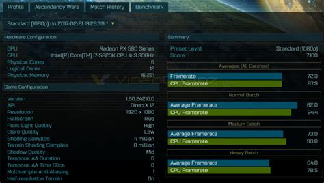 AMD Radeon RX 580 Ashes of the Singularity Benchmarks Leaked - 4K ...