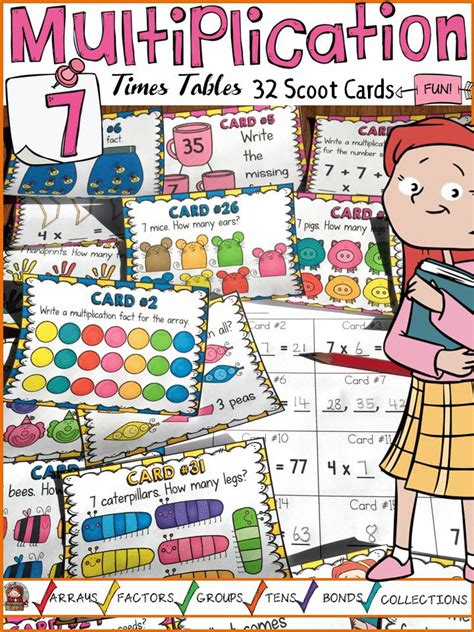 Review multiplication facts and build number sense with these 32 multiplication scoot cards on ...