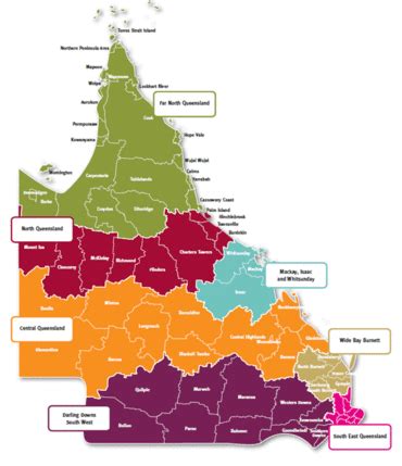 Far North Queensland Facts for Kids