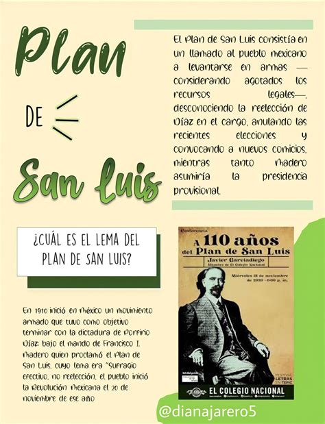 𝑷𝒍𝒂𝒏 𝒅𝒆 𝑺𝒂𝒏 𝑳𝒖𝒊𝒔 Apunte digital en word | Plan de san luis, Ideas de ...