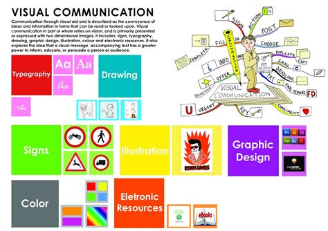 Visual Communication