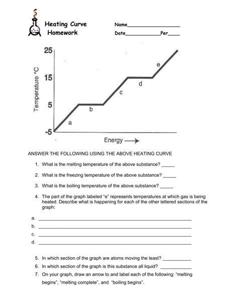 Heating And Cooling Curves Worksheet — db-excel.com