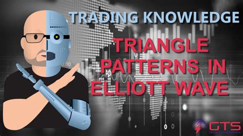 Understanding Elliott wave Triangle pattern — GTS