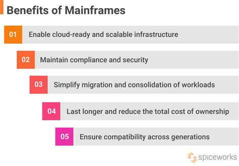 What Is a Mainframe? Features, Importance, and Examples - Spiceworks