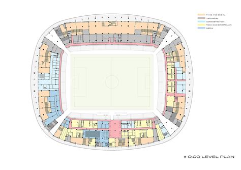 Estadio de la ciudad de Konya / Bahadır Kul Architects | Plataforma Arquitectura