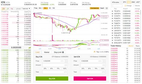 Binance Exchange [Review] | Crypto-News.net