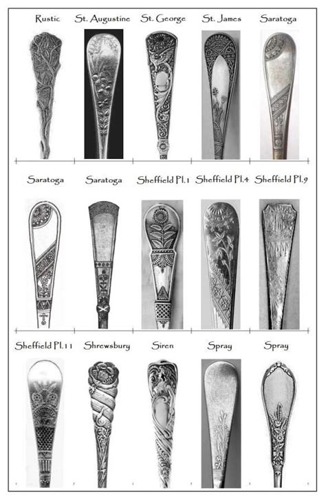 Some 19th Century Flatware Patterns | Flatware patterns, Sterling silver flatware pattern ...