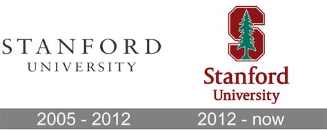 Stanford University logo and symbol, meaning, history, PNG, brand