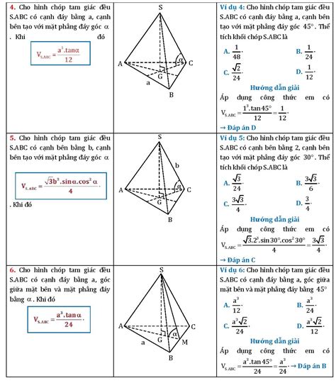 Công thức tính nhanh thể tích khối chóp, thể tích khối trụ, hình nón ...