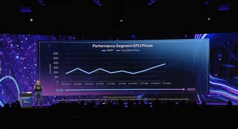 Intel: “Moore’s law is not dead” as Arc A770 GPU is priced at $329 ...